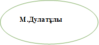 М.Дулатұлы