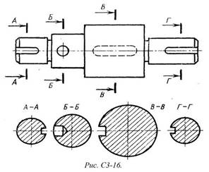 На рисунке С3-16 даны четыре сечения детали. Установите, какие из этих сечений выполнены правильно