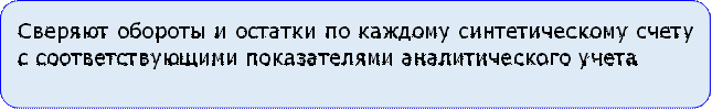 Сверяют обороты и остатки по каждому синтетическому счету с соответствующими показателями аналитического учета

