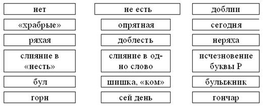 https://fsd.kopilkaurokov.ru/uploads/user_file_548ebfe345799/razrabotki-urokov-po-russkomu-iazyku-6-klass_1.png