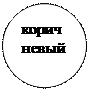 Овал: коричневый