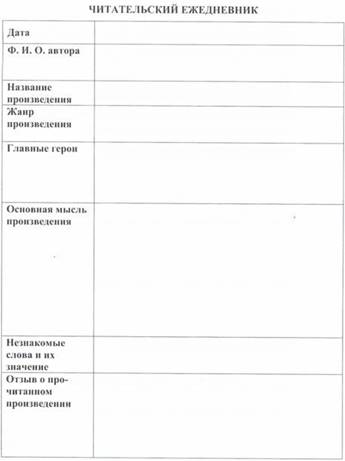 https://img1.labirint.ru/books/655249/scrn_big_01.jpg