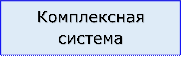 Комплексная система

