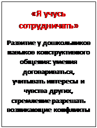 Надпись: «Я учусь сотрудничать»
Развитие у дошкольников навыков конструктивного общения: умения договариваться, учитывать интересы  и чувства других, стремление разрешать  возникающие конфликты
