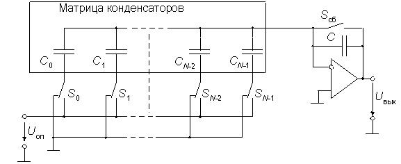 https://konspekta.net/infopediasu/baza7/960242953703.files/image292.jpg