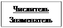 Надпись: Числитель Знаменатель