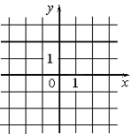 https://math-oge.sdamgia.ru/docs/DE0E276E497AB3784C3FC4CC20248DC0/questions/G13.R.5.01/xs3qvrsrcA64B5D52DFFBBFE84B8789C782653A82_1_1349957117.png