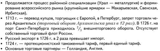 Торговля при Петре 1