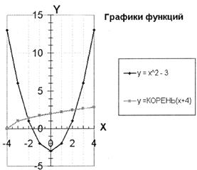 http://www.5byte.ru/8/images/excel11.gif