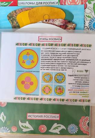 Декоративное рисование с детьми 4-5 лет