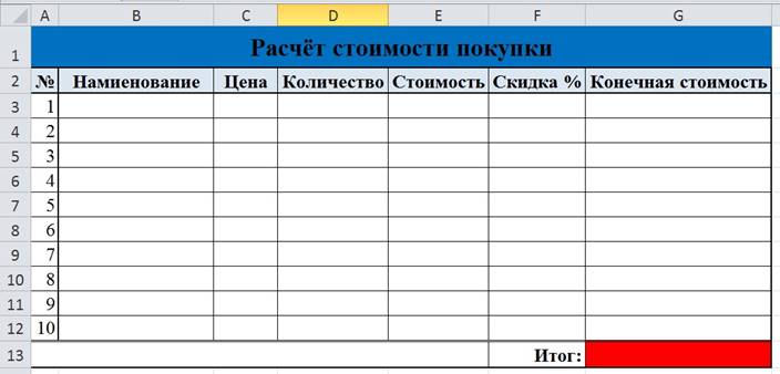 Расчет покупок. Расчет стоимости покупки. Расчёт стоимости покупки таблица. Вычисление стоимости покупок. Таблица количества лифтов.