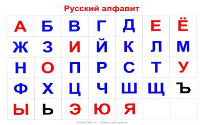 Описание: https://schoolfiles.ru/wp-content/uploads/2020/07/02-alfavit-2048x1448.jpg
