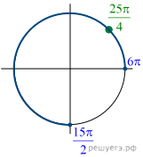 https://math-ege.sdamgia.ru/get_file?id=110222&png=1