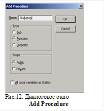  Рис.12. Диалоговое окно
	Add Procedure
