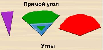 https://resh.edu.ru/uploads/lesson_extract/5679/20190819160800/OEBPS/objects/c_math_2_33_1/de5d7a32-e6ee-4343-a8c6-b94c9625fa2e.png