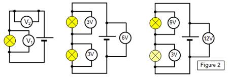 http://www.schoolphysics.co.uk/age14-16/Electricity%20and%20magnetism/Current%20electricity/text/Electrical_energy_and_voltage/images/2.png