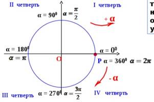 https://fsd.multiurok.ru/html/2019/06/20/s_5d0b1461138e3/img7.jpg