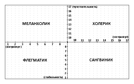 http://metodkabi.net.ru/img/temp.gif