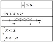 http://fizmat.by/pic/MATH/page148/im2.png