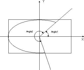 http://frolov-lib.ru/books/msnet/c_sharp2/ch10.files/image013.gif