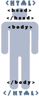 stepbody