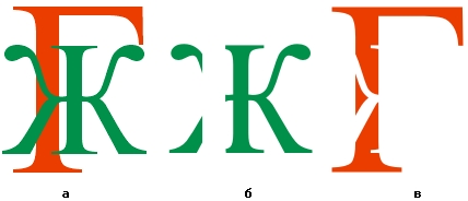 Исходная стопка объектов (а), результат операции Front Minus Back (б) и Back Minus Front (в)