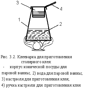 http://tsput.ru/res/other/construct/images/pic3_2.gif