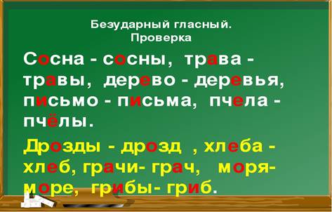 Описание: https://ds04.infourok.ru/uploads/ex/0e0a/0003cb11-0b2b1fda/img15.jpg
