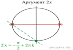 Описание: https://math-ege.sdamgia.ru/get_file?id=49068&png=1