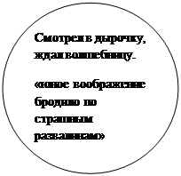 Овал: Смотрел в дырочку, ждал волшебницу.
«юное воображение бродило по страшным развалинам»
