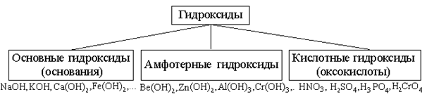 https://fsd.multiurok.ru/html/2024/09/17/s_66e962fa3b96e/phpTsPIHV_Instrukciya-k-PR-24-25_html_87ed90ed5adb189f.png