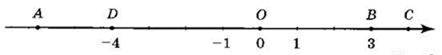 http://www.compendium.su/mathematics/6control/6control.files/image066.jpg