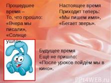 Прошедшее время – То, что прошло:«Вчера мы писали»,«Солнце ушло».Настоящее время