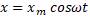 https://resh.edu.ru/uploads/lesson_extract/4907/20190213183306/OEBPS/objects/c_phys_11_1_1/3a7e5e0e-cd2a-44dc-9010-6a12f11517ad.png