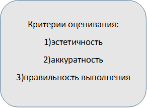 Критерии оценивания:
1)эстетичность
2)аккуратность
3)правильность выполнения
