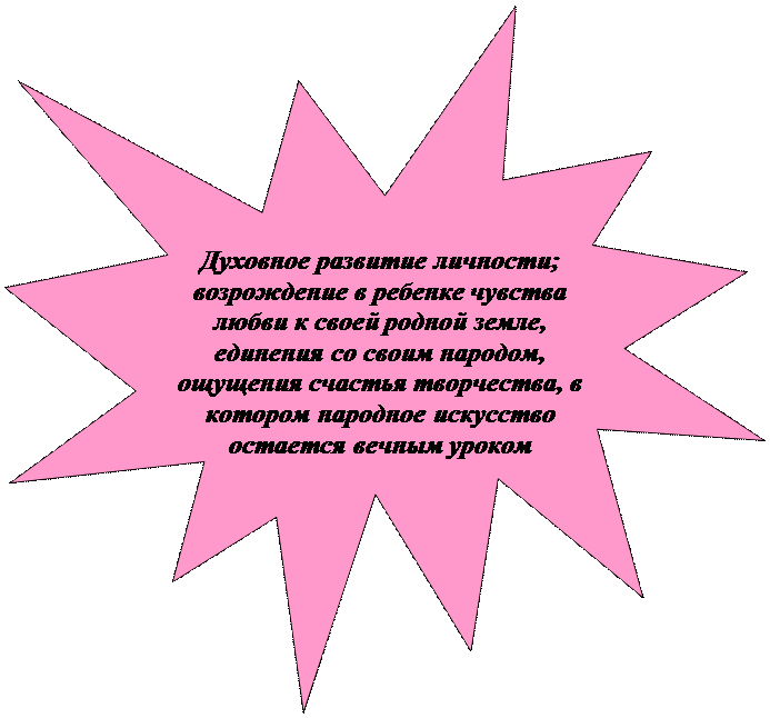 Пятно 1: Духовное развитие личности;
возрождение в ребенке чувства любви к своей родной земле, единения со своим народом, ощущения счастья творчества, в котором народное искусство остается вечным уроком красоты.
