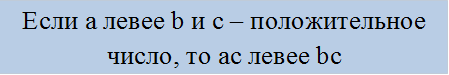 Если а левее b и с – положительное число, то ас левее bc