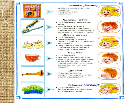 Картинки артикуляционная гимнастика бублик