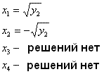 Описание: http://sch35-k.h14.ru/informatika/teacher01/excel/les00.files/ris04.gif