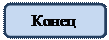 Rectangle: Rounded Corners: Конец

