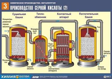 https://fsd.multiurok.ru/html/2017/11/28/s_5a1da79439e05/s758286_0_3.jpeg