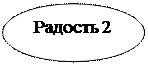 Овал: Радость 2