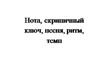 Овал: Нота, скрипичный ключ, песня, ритм, темп