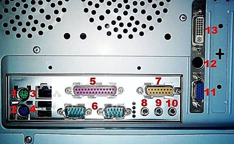 Внешние Что такое порты персонального компьютера? И какие они бывают?