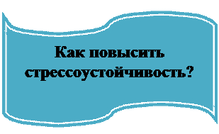 Блок-схема: перфолента: Как повысить стрессоустойчивость?