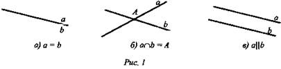 http://compendium.su/mathematics/geometry10/geometry10.files/image076.jpg