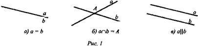 http://compendium.su/mathematics/geometry10/geometry10.files/image076.jpg