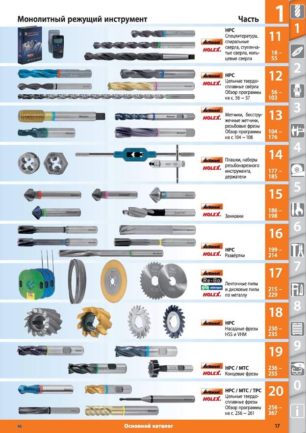 HOFFMANN-GROUP-2015-Instrument-Oborudovanie-Inventar-Osnovnoi-katalog-46-na-russkom-iazyke-0017b-Lab2U.jpg