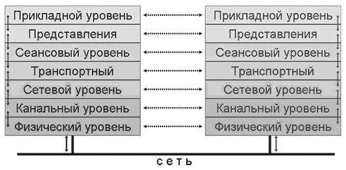 http://lib.rus.ec/i/34/314634/i_223.png
