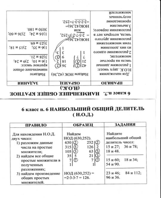 https://nsportal.ru/sites/default/files/2015/12/10/image0006.jpg